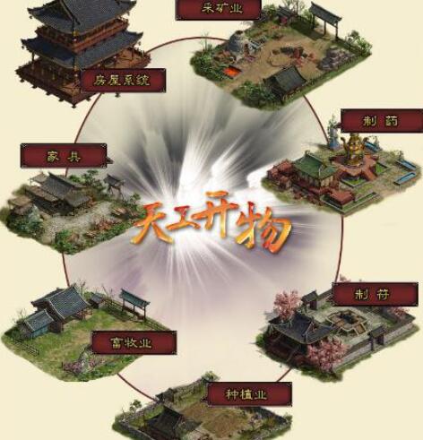 大话西游六大职业哪个职业挣钱1.jpg