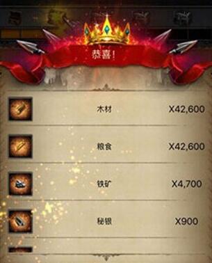 列王的纷争文明积分怎么得？列王的纷争日常积分获取大全