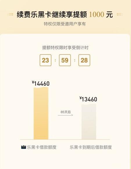 分期乐如何提交申请?分期乐提高贷款信用额度技巧