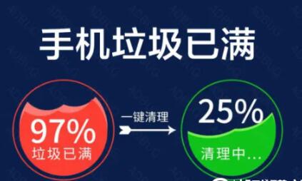 手机清理垃圾哪个软件最好？清理手机垃圾软件盘点