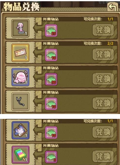 牧羊人之心地区威胁出现时间介绍