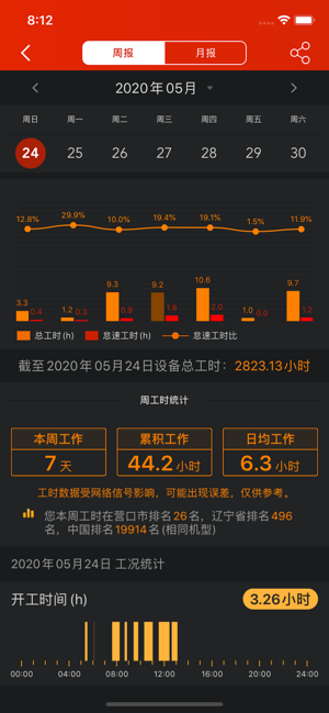 易维讯三一软件 v16.0.6 iphone版 1