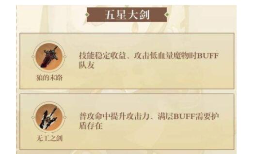 原神早柚非常值得培养吗？原神早柚武器装备圣遗物搭配