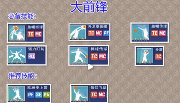 全民大灌篮大前锋专业技能配搭强烈推荐