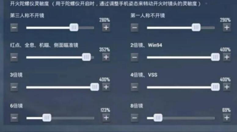 和平精英五指灵敏度2022如何设置和平精英五指实际操作按键分享码2022