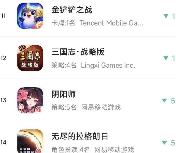 《阴阳师》SP阎魔流水拉胯，官方网发布帝释天典藏版前去解围！