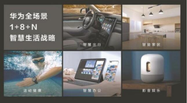 鸿蒙系统和ios系统哪个好？鸿蒙系统和ios系统差别是什么