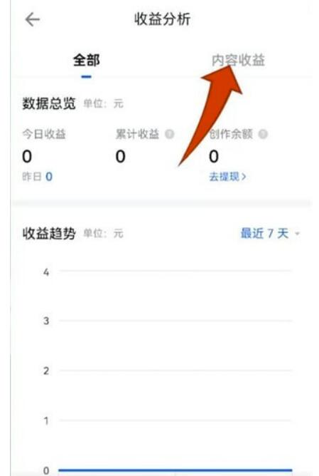 知乎内容盈利怎么开通-知乎盈利怎么开通