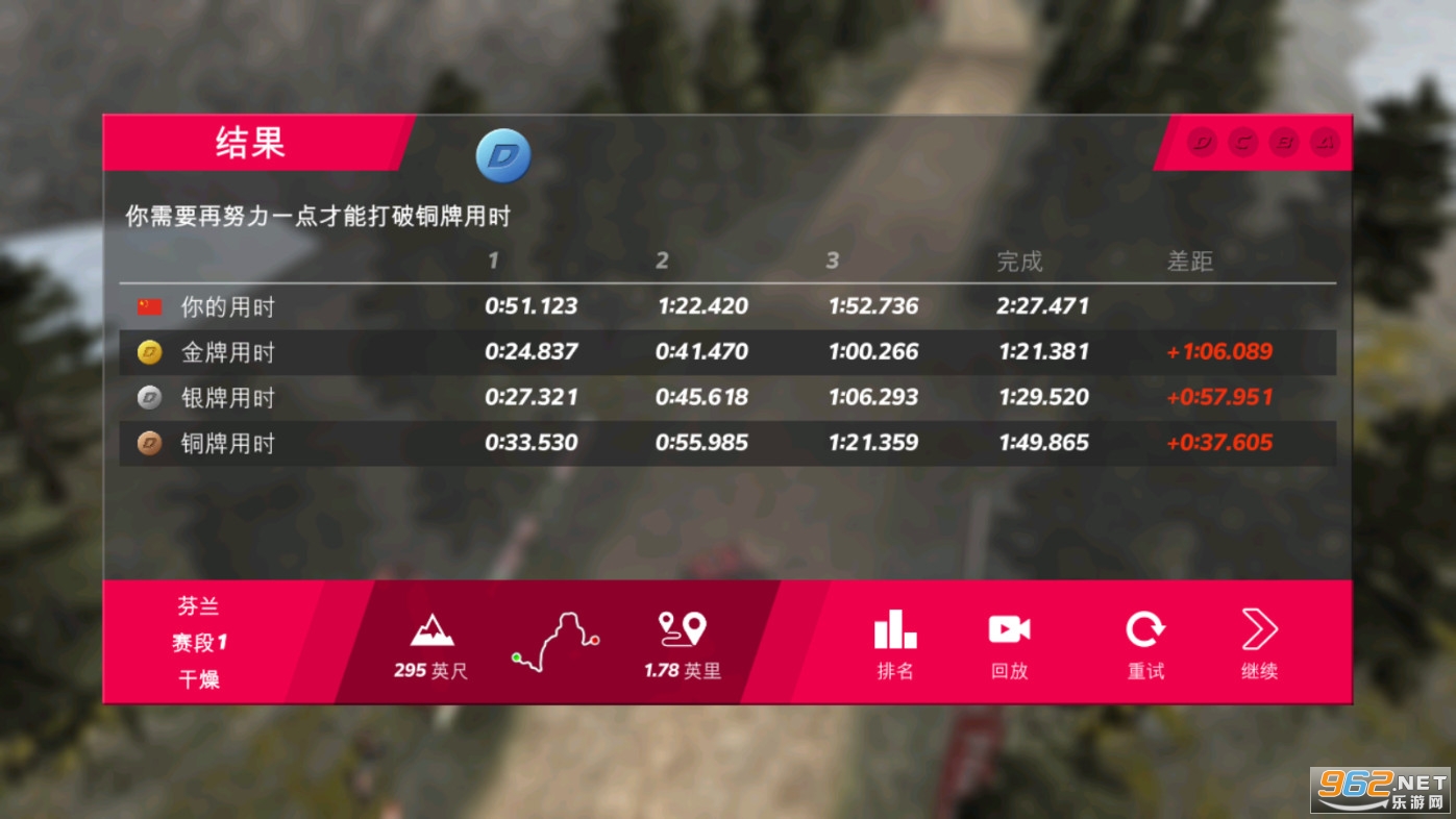 拉什拉力赛起源(Rush Rally Origins Demo)v1.8最新版截图0