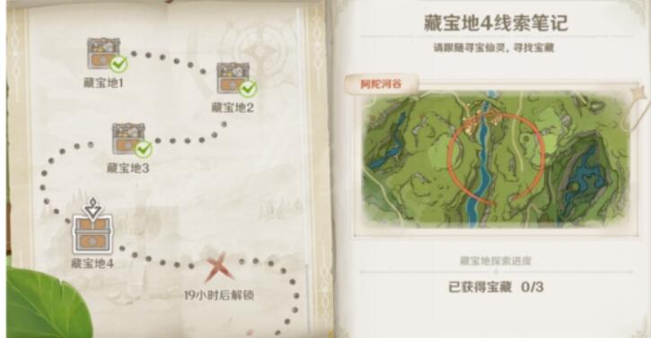 《原神》秘宝迷踪藏宝地4位置在哪里？秘宝迷踪藏宝地4位置分享