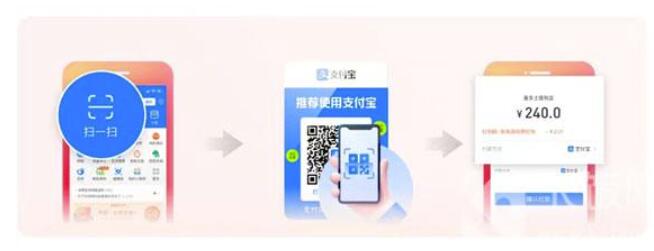 支付宝扫二维码领的红包怎么用-支付宝扫码领红包在哪儿应用