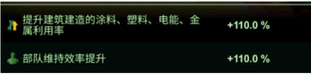 《兵人大战》鸭鸭竟成恶邪玩具聚焦搏击鸭成长史
