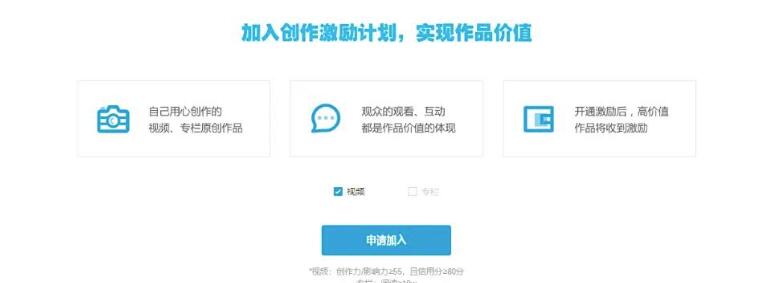 b站没有添加激励计划也会有盈利吗-哔哩哔哩除了激励计划是否还有盈利