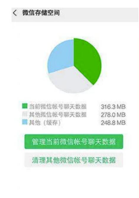 苹果手机微信下载的文件在哪找-苹果手机微信下载的文件删掉方式分享