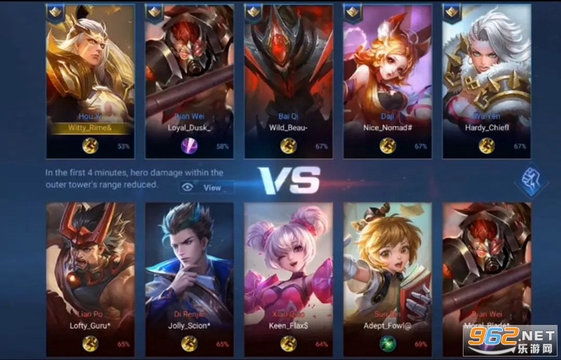 Honor of Kings(游戏名)官方版v0.2.5.1 手机版截图2