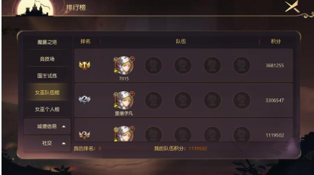 女巫狩猎季：恶土之上的诡秘教团
