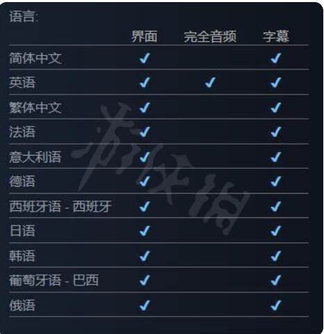 《失落迷城群星的诅咒》有汉语吗？游戏适用语言一览