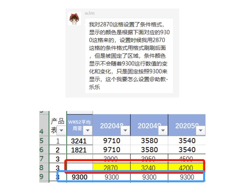 史上No.1全的Excel条件格式用法，帮你整理好了