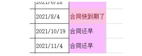 史上No.1全的Excel条件格式用法，帮你整理好了
