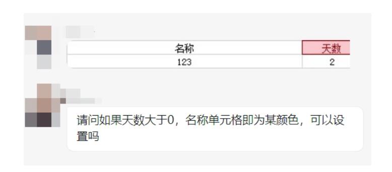 史上No.1全的Excel条件格式用法，帮你整理好了