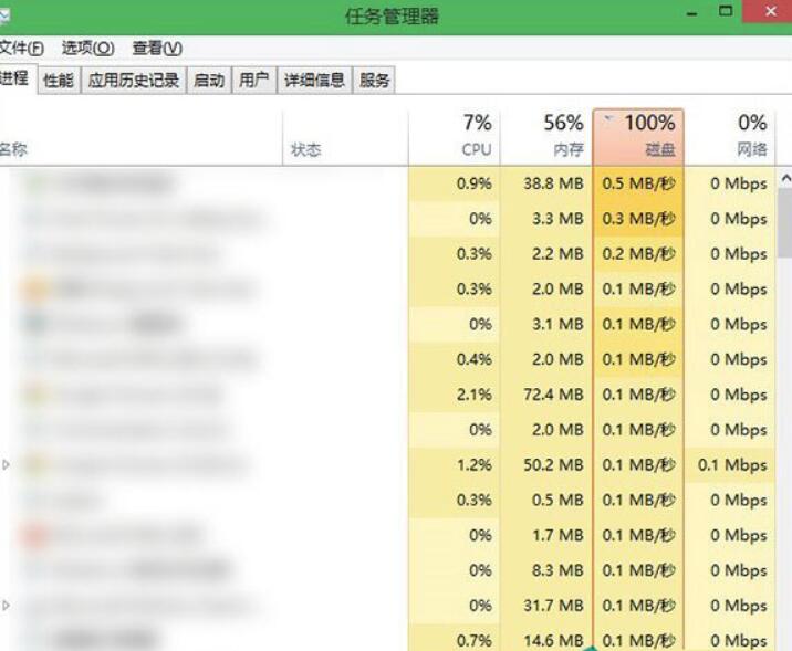 硬盘利用率100%怎么办？Windows10硬盘利用率100%的解决方案