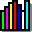 ExperienceIndexOK快速查看索引