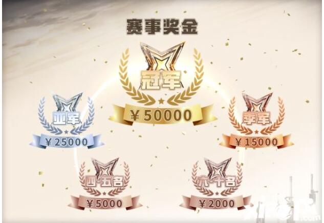 不惧寒冬网易电竞NeXT2022冬季赛《荒野行动》顶峰战队赛报名打开！