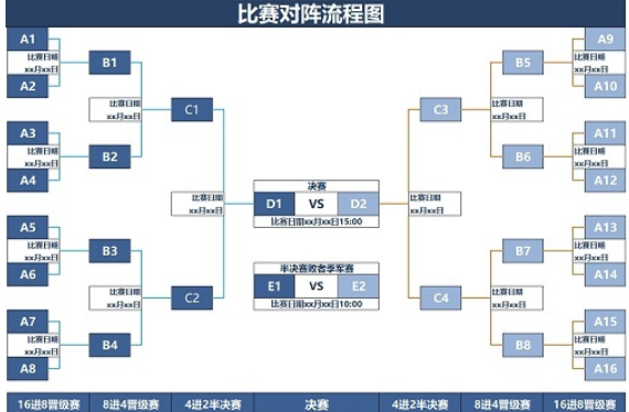 石器时代手游游戏《恐龙神奇宝贝》现金联赛登场