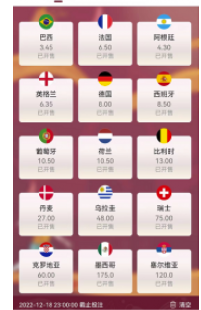 支付宝如何购买世界杯输赢-2022世界杯输赢在哪买如何购买