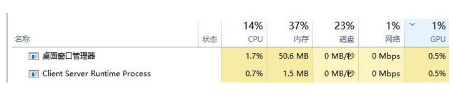 Win10gpu占有高如何解决？Win10gpu占用率强的从根本上解决方式