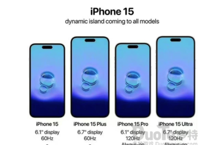 iPhone15Ultra或万余元发展是怎么回事iPhone15Ultra或万余元发展详细介绍