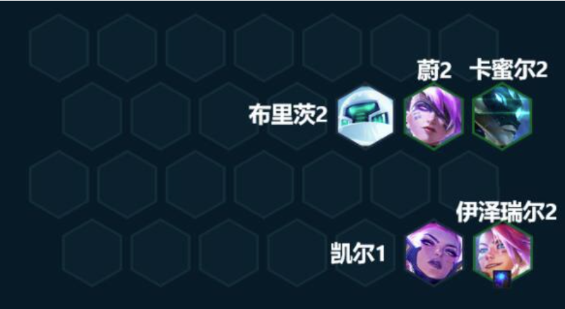 金铲铲之战爱心使者阵容要如何搭配？爱心使者阵容武器装备组合