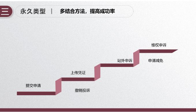 微信受到限制聊天作用怎么解限定？微信聊天功能受到限制的解决方案