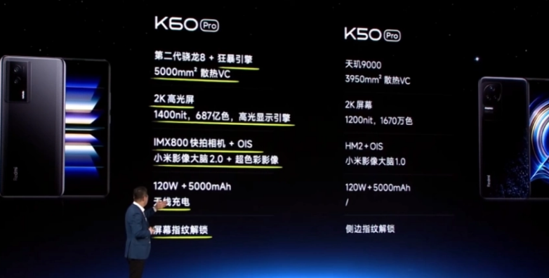 红米k60pro是直屏或是曲屏-红米k60pro屏幕性能