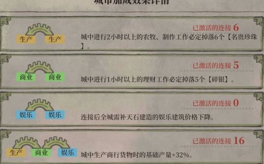 江南百景图绍兴府桥梁如何摆放-绍兴府桥梁最好摆放强烈推荐