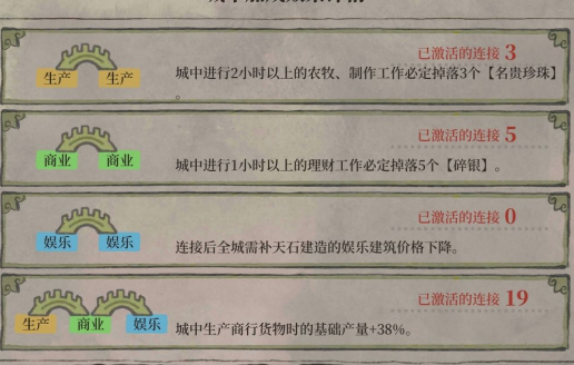 江南百景图绍兴府桥梁如何摆放-绍兴府桥梁最好摆放强烈推荐