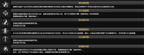 原神米卡命之座有哪些效果-原神米卡命之座效果详细介绍