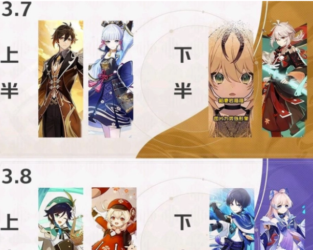 《原神》内鬼耐功版本后篇卡池预测分析，绫华和万叶可能会在37版本出场！