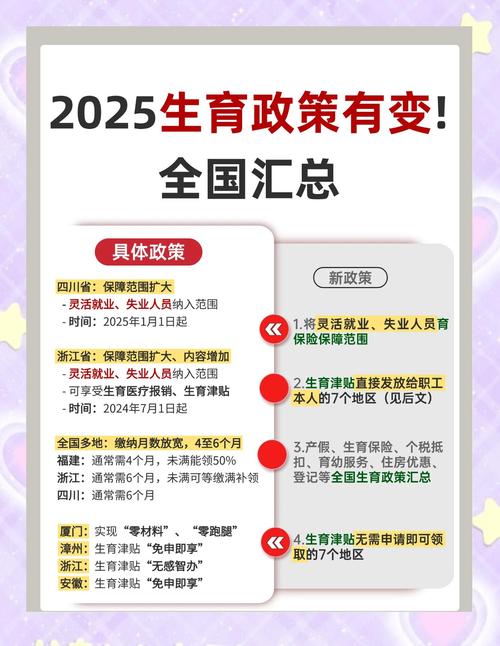 2025年免费日产区如何申请?最新惠民政策全解析! 2025年免费日产区如何申请?最新惠民政策全解析!