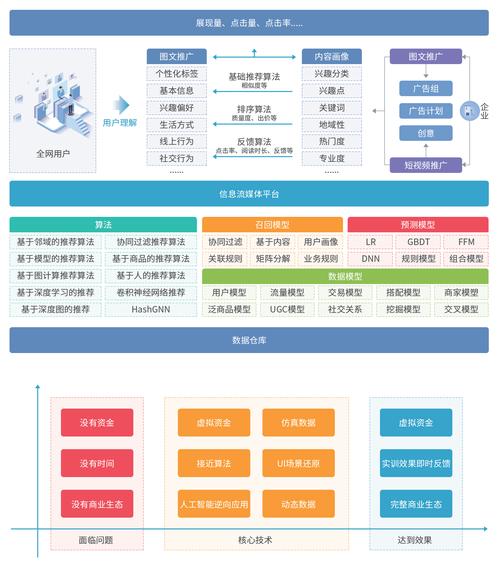 蚂蚁BT引擎搜索核心优势解析:如何实现高效资源检索与精准定位? 蚂蚁BT引擎搜索核心优势解析:如何实现高效资源检索与精准定位?