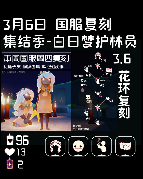花遇APP深度测评:揭秘3大核心功能与5个隐藏使用技巧(附用户真实评价) 花遇APP深度测评:揭秘3大核心功能与5个隐藏使用技巧(附用户真实评价)