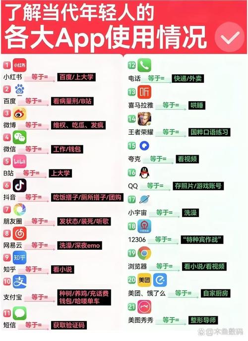 Monkey视频交友的精准算法解析:如何实现95%用户的高效匹配? Monkey视频交友的精准算法解析:如何实现95%用户的高效匹配?