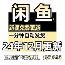 闲置物品难出手？掌握这5个技巧让你的闲鱼商品曝光率翻倍！