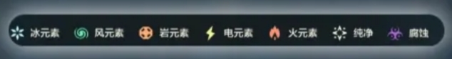 荒野起源隐藏的制胜法则：元素相克竟暗藏这些玄机？