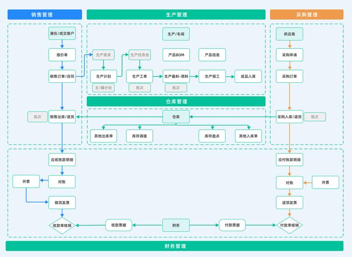 2025蜜芽miya188物流体系深度解析:高效供应链如何重塑母婴行业生态? 2025蜜芽miya188物流体系深度解析:高效供应链如何重塑母婴行业生态?