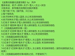 如何在这就是江湖中高效兑换金票？资深玩家总结八大核心策略