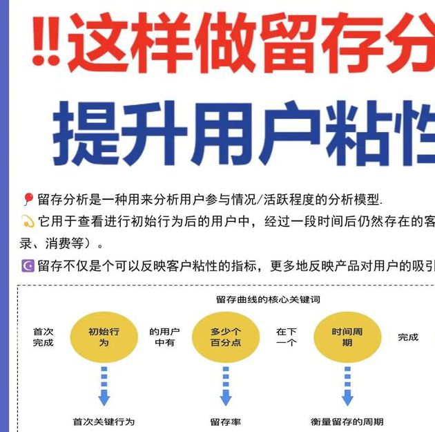 食色抖音app用户黏性提升秘籍:3个被忽视的精准运营逻辑 食色抖音app用户黏性提升秘籍:3个被忽视的精准运营逻辑