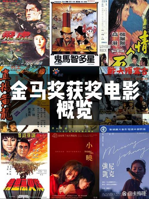 金马奖50届获奖名单全解析:影史经典背后的10个关键数据与行业启示 金马奖50届获奖名单全解析:影史经典背后的10个关键数据与行业启示