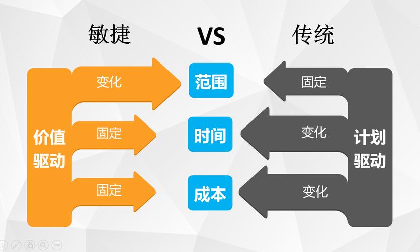 传统资源管理工具 vs 精品卡一卡二卡三免费在线版:哪款更高效? 传统资源管理工具 vs 精品卡一卡二卡三免费在线版:哪款更高效?
