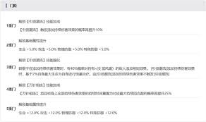 新月同行碎银子高效获取指南:六大策略助你省时省力提升资源收益 新月同行碎银子高效获取指南:六大策略助你省时省力提升资源收益